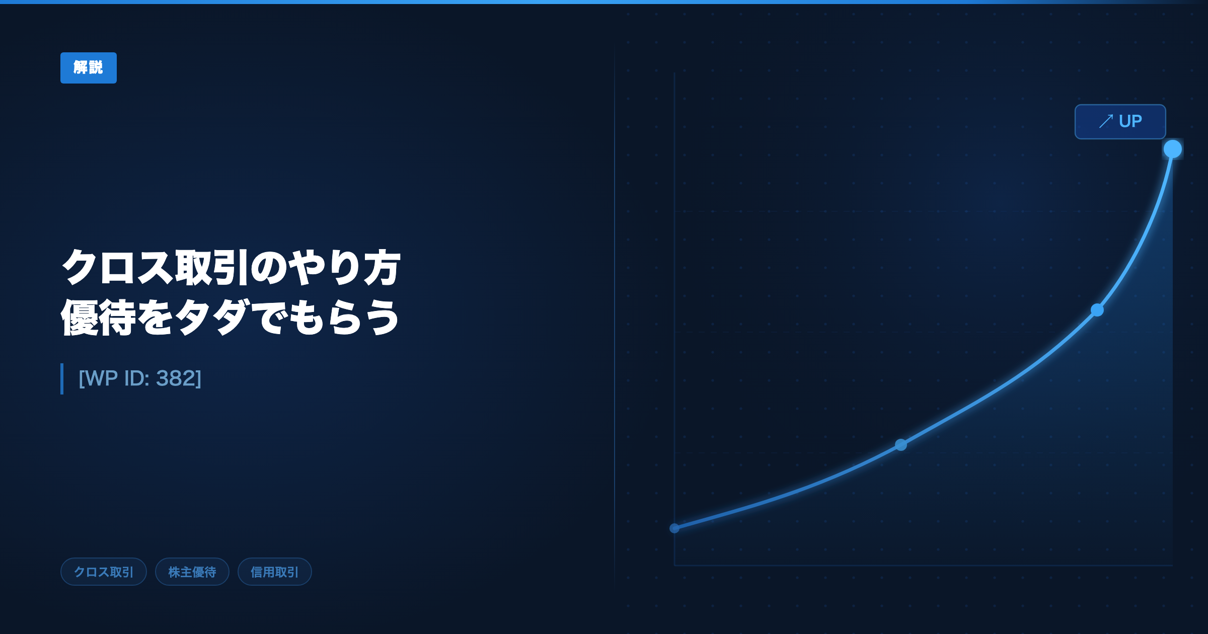 クロス取引の方法 アイキャッチ画像