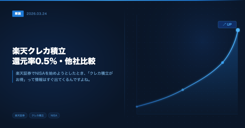 楽天カード投資2026年版 アイキャッチ画像